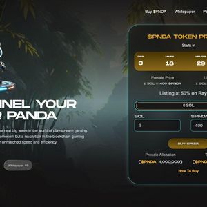 Introducing Pandiana: Is This Solana’s Next WIF Memecoin?