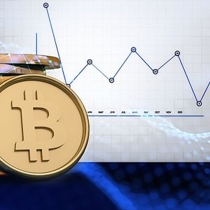 Bitcoin Tests Historical Support Level