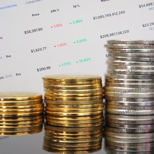 Markets React as Bitcoin Holds Steady at $104,500