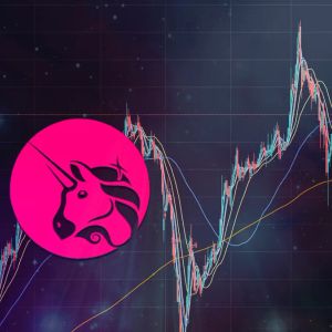 Uniswap price holds key support as derivatives volume jumps 64% to $1.23 billion