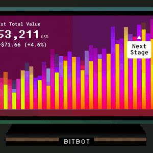Crypto Price Forecasts: Bitbot ICO Draws $547k in Investment [sponsored]