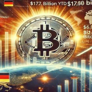 Bitcoin Drives Crypto Investment to $17.8 Billion Year-to-Date