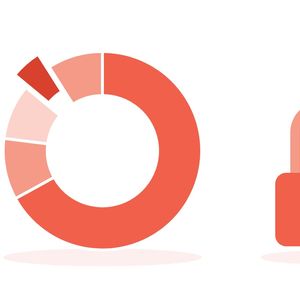 Raydium API: what it covers, and what a Solana DEX API adds
