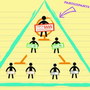 Ponzi Allegations on the Most Popular Cryptocurrency Platform of the Recent Period: Founder Made a Statement