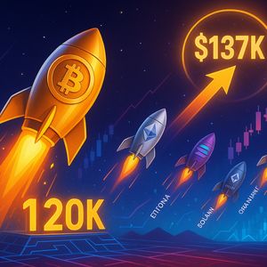 Bitcoin Holds $120K as Analysts Target $137K Year-End Surge — Altcoins Ready to Follow