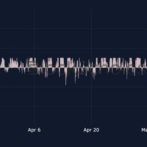 Bybit x Block Scholes Quarterly Institution Report on ETH and Altcoin: Making Sense of the ETH Rally