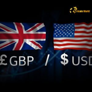 US dollar forecast: Crucial Guidance for UK Investors Amid Volatility