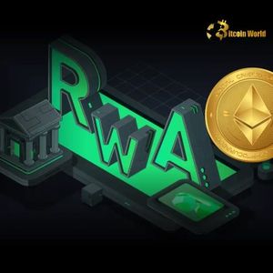 RWA Tokenization Explodes Over 260%: Unlocking Massive Growth in Real World Assets