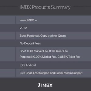 Global Crypto Exchange ‘IMBX’ Debuts with Next-Generation Trading Platform
