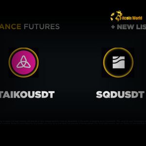 Binance Unleashes TAIKO and SQD Perpetual Futures: Exploit 50x Leverage