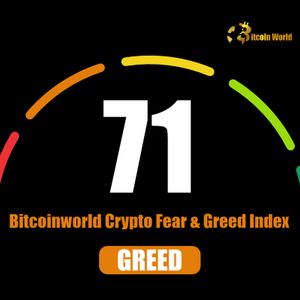 Unveiling Crypto Fear and Greed Index: What 71 Means for Market Sentiment