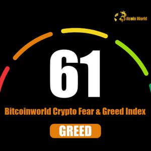 Crypto Fear and Greed Index Dips to 61: A Cautionary Tale in the Greed Zone