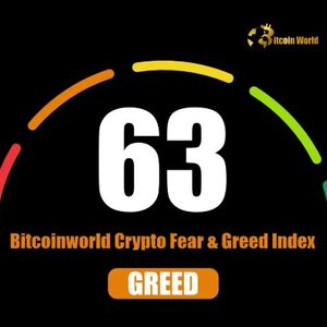 Crypto Fear and Greed Index Hits 63: Navigating the Greed Zone