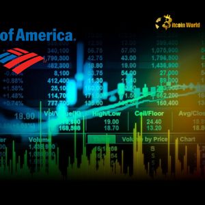 Forex Markets: BofA Reveals Stunning Fading Geopolitical Risk