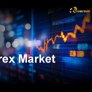 Forex Market Tumultuous: Asia FX Muted by Geopolitical Tensions & Fed Outlook