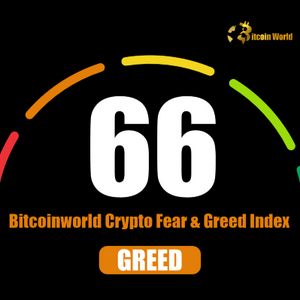 Crypto Fear & Greed: Index Soars to 66, What Does it Mean for Your Portfolio?