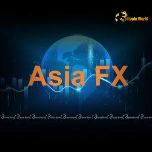 Asia FX: Navigating Uncertainty – How Geopolitical Tensions and Australian CPI Shape the Forex Market