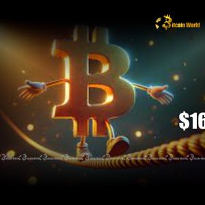 Bitcoin’s Astonishing Surge: Eyes $160K as Investor Confidence Returns