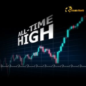 US Stock Markets Rally: A Positive Start to the Trading Day