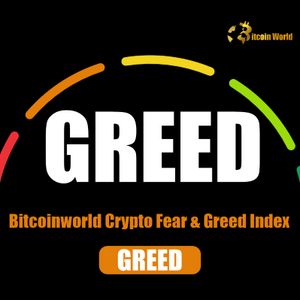 Crypto Fear & Greed Index: Decoding the Persistent ‘Greed’ Zone Signal