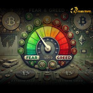 Crypto Fear & Greed Index: Navigating Market Sentiment with Caution