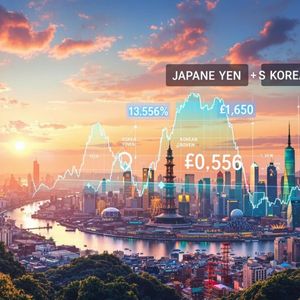 Asia FX Momentum: US-Japan Trade Deal Fuels Yen and Won Surges