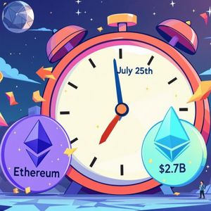 Bitcoin Options: Crucial $12.3 Billion Expiration Looms on July 25th