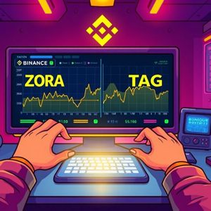 Perpetual Futures: Binance Unleashes ZORA and TAG Contracts, Offering Thrilling New Opportunities