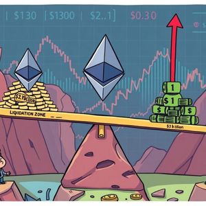 Ethereum Liquidations: A Crucial Warning for $2.9 Billion in ETH Longs
