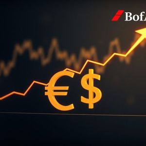 EUR/USD: Resurgent Trend Followers Reclaim Crucial Long Positions Post-BofA Report