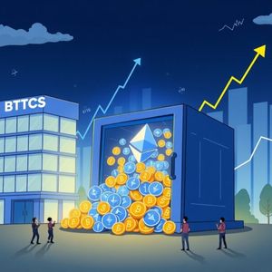 BTCS Ethereum: Strategic Accumulation Soars Past 70,000 ETH