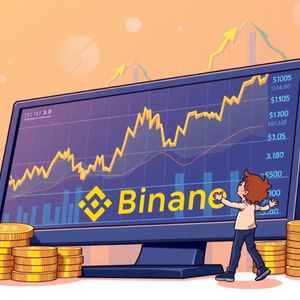 Binance Perpetual Contracts: Unlocking Explosive Trading Opportunities with ZRC and ESPORTS