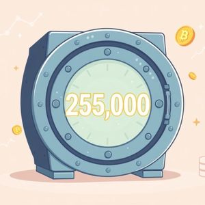 Bitcoin ETF Options: SEC’s Monumental Approval Unlocks New Market Potential