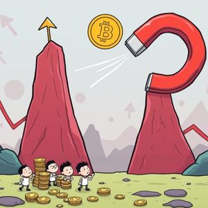 Urgent Bitcoin Price Prediction: Why BTC Could Plunge to $110K