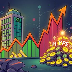 HYPE Token: Amber Group’s Astounding $6.47M Profit Surge Revealed