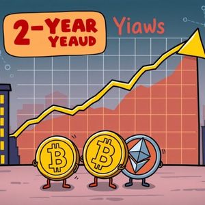 U.S. 2-Year Treasury Yield: Unpacking the Crucial Impact on Crypto Markets