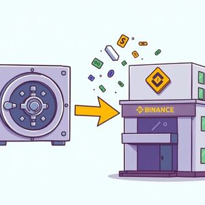 Crucial Ceffu ETH Transfer: Unpacking $82.64M ETH Movement to Binance