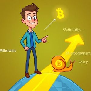 Crucial Breakthrough: Vitalik Buterin Advocates for Rapid L2 Withdrawals