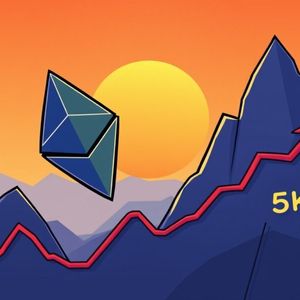 Ethereum Price Poised for Explosive $5K Breakout: Analyst Insights
