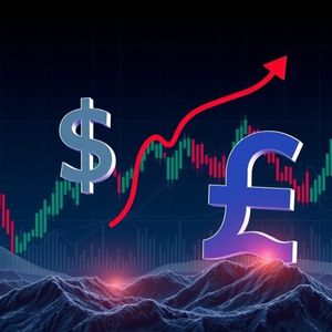 US Dollar Weakness: Sterling’s Dynamic Rise Amidst Hawkish BoE