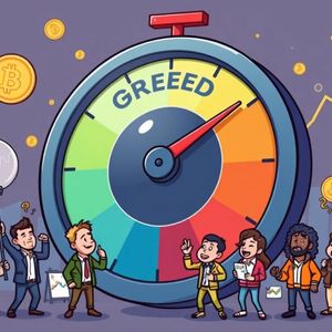 Crypto Fear & Greed Index: Unveiling Market Sentiment at 67