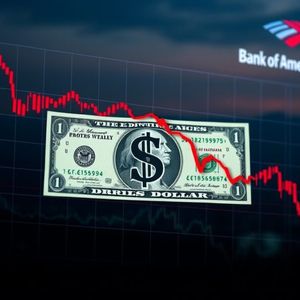 USD Trend: Unveiling a Bearish Shift After Payroll Revisions