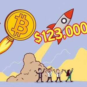 Bitcoin Price Surge: Unveiling the Astounding Rally Beyond $123,000