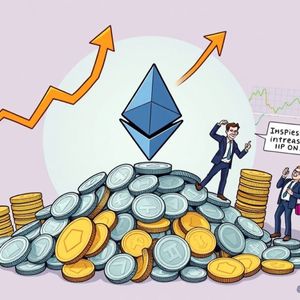 Ethereum Bullish Outlook: Unstoppable Momentum from Supply Squeeze