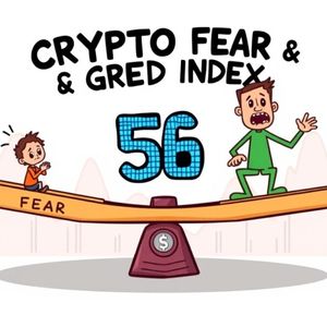 Crypto Fear & Greed Index: Unlocking Crucial Market Insights