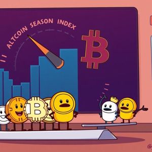 Altcoin Season Index: Unveiling Crucial Insights into Crypto Market Cycles