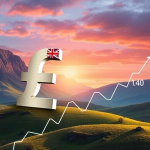 GBP/USD Forecast: Unlocking the Pound’s Potential Towards 1.40