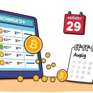 Crucial Bybit Delisting: 11 Spot Trading Pairs Removed