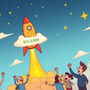 BTC Price Surges Above $113,000: What’s Driving This Remarkable Ascent?