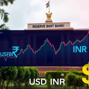 RBI’s Strategic Stability: Unveiling the Crucial Role of the Short USD/INR Forward Book